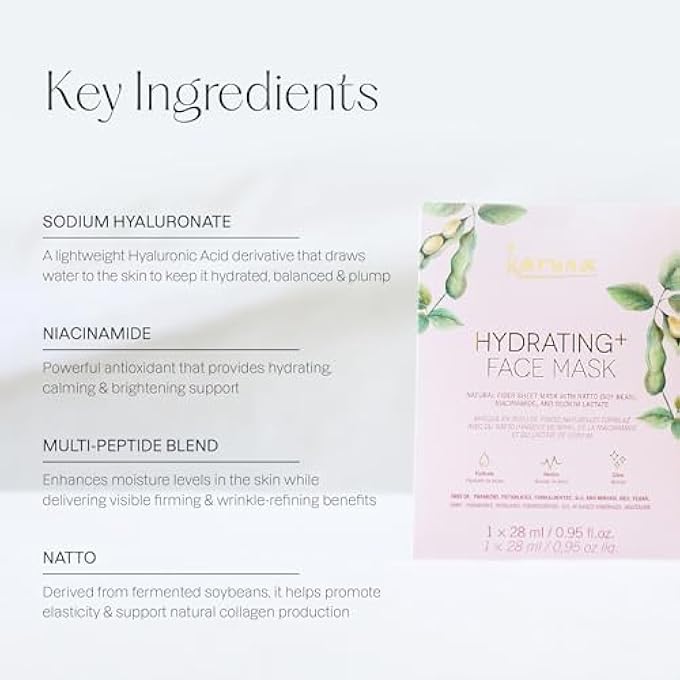 Karuna SKIN - HYDRATING+ FACIAL MASK FOR WELL-MOISTURIZED & HYDRATED SKIN, GLOW-ENHANCING FACIAL SKIN CARE PRODUCTS, HYDRATING FACE MASKS WITH NATTO, NIACINAMIDE & SODIUM LACTATE, 4 SHEETS PER PACK - Image 4